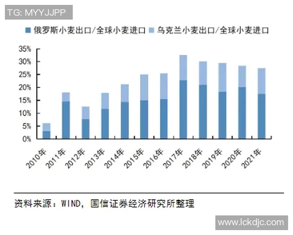 全球能源危机加剧 各国纷纷出台新政策应对供应短缺和价格飙升 全球能源危机加剧 各国纷纷出台新政策应对供应短缺和价格飙升