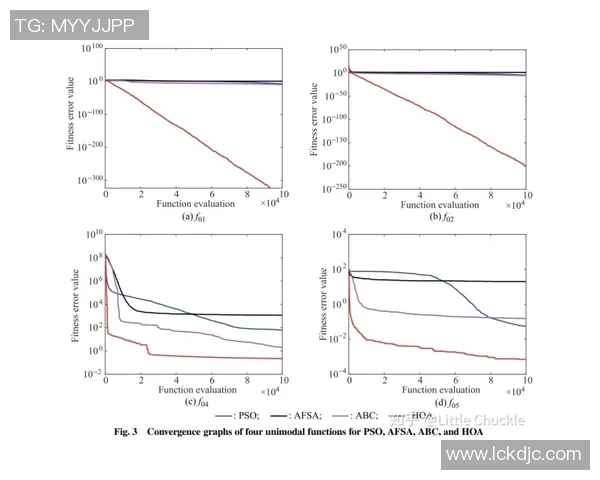 自由泳速度提升技巧探究与优化训练方案分析