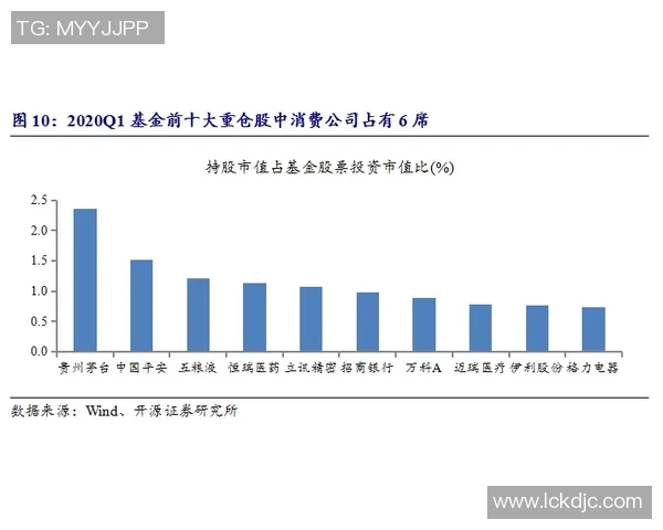 世界杯投注策略解析：如何精准把握比赛走势提高获胜几率