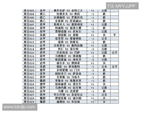 西甲联赛参赛球队数量
