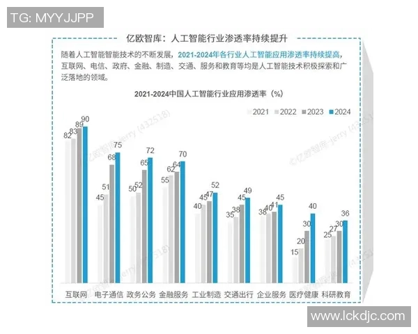 评论揭示深度:探讨新技术对社会影响的多维视角与未来发展趋势