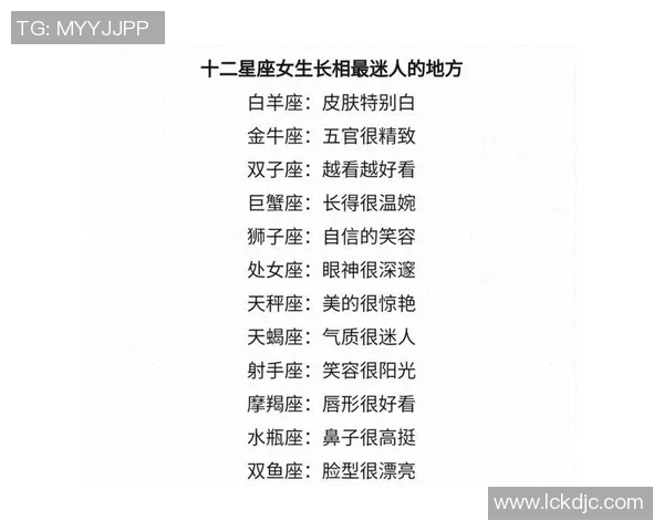 十二星座中谁是足球明星的代表星座揭秘与分析 十二星座中谁是足球明星的代表星座揭秘与分析